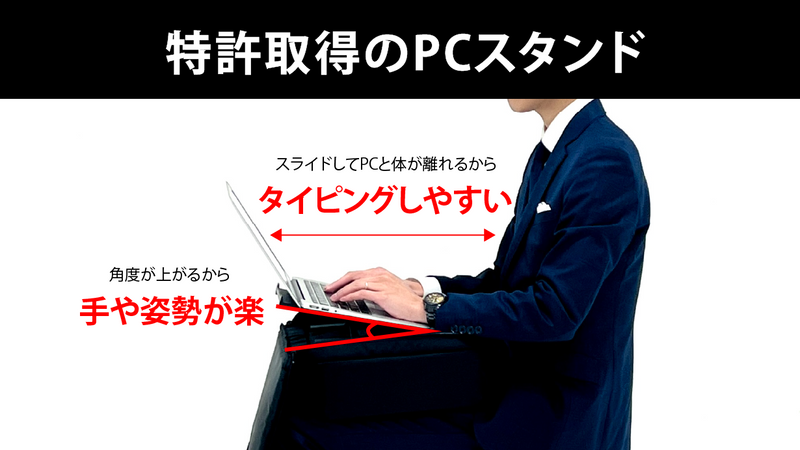 仕事効率爆上がりPCリュック 四次元かばん「Hack」